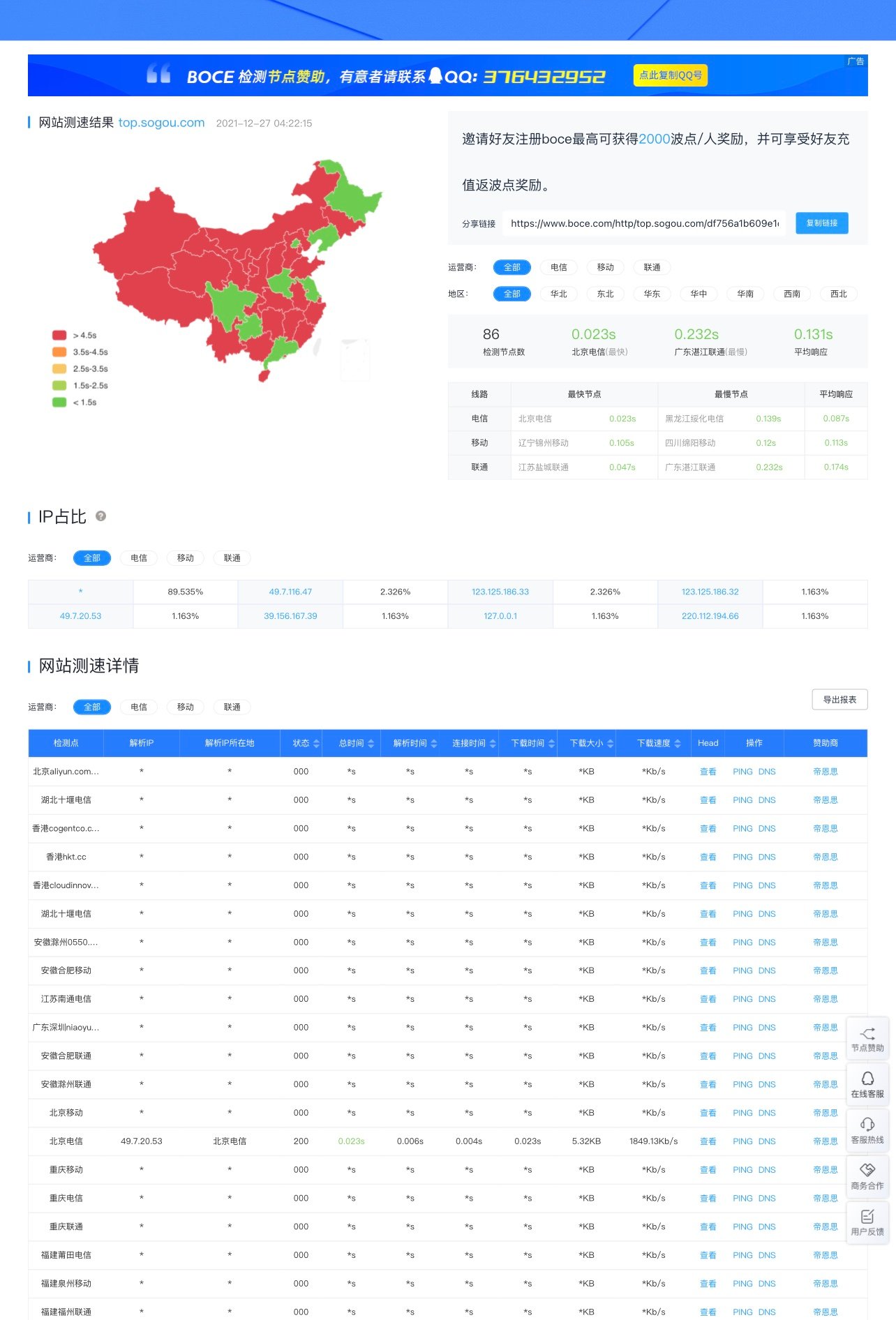 top.sogou.com 已无法访问