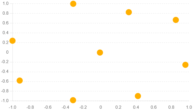 2024年AI在站群中有哪些作用？